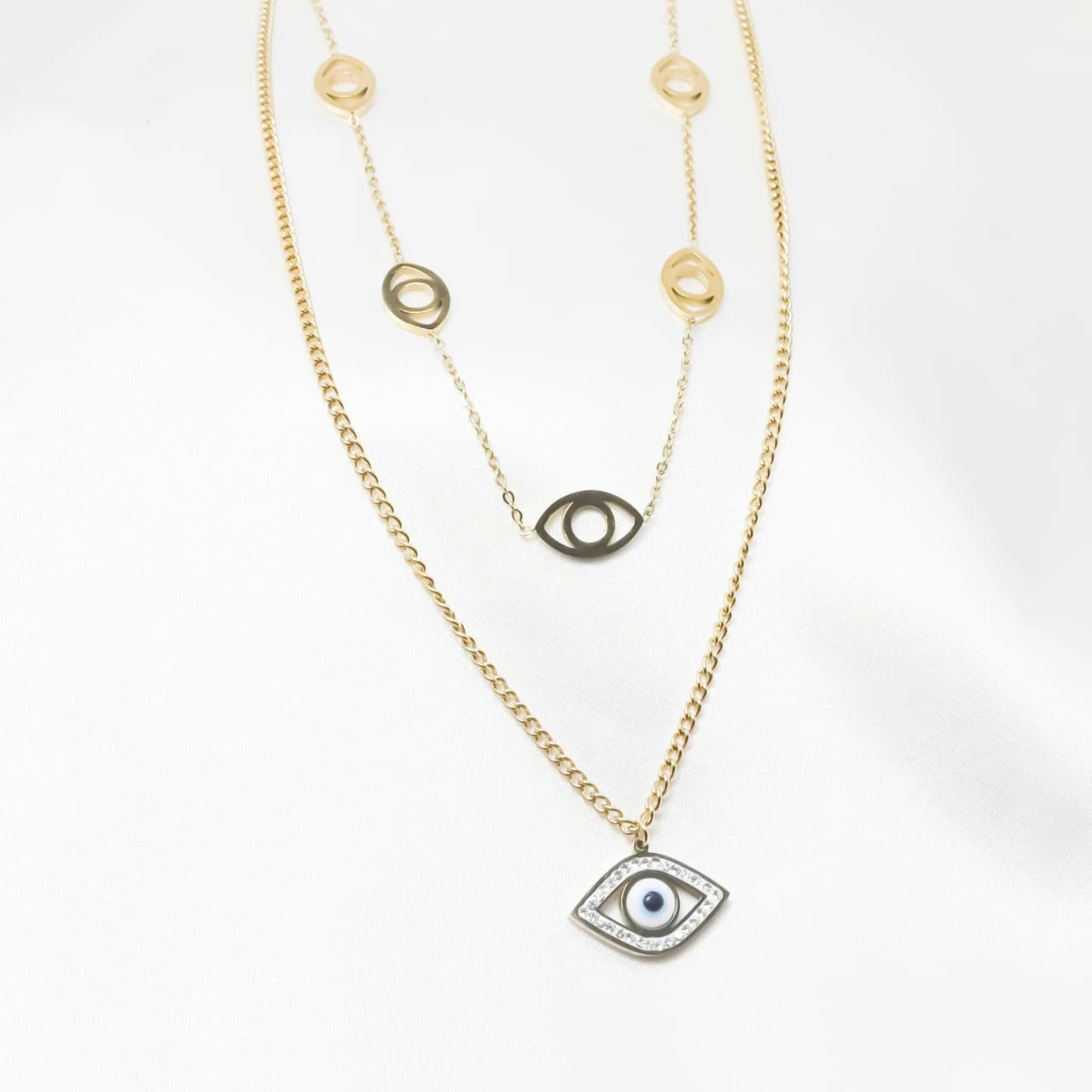 The Guardian Eye Layer